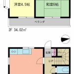 (間取)